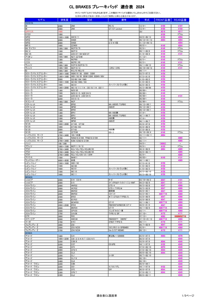 CL BRAKESのサムネイル