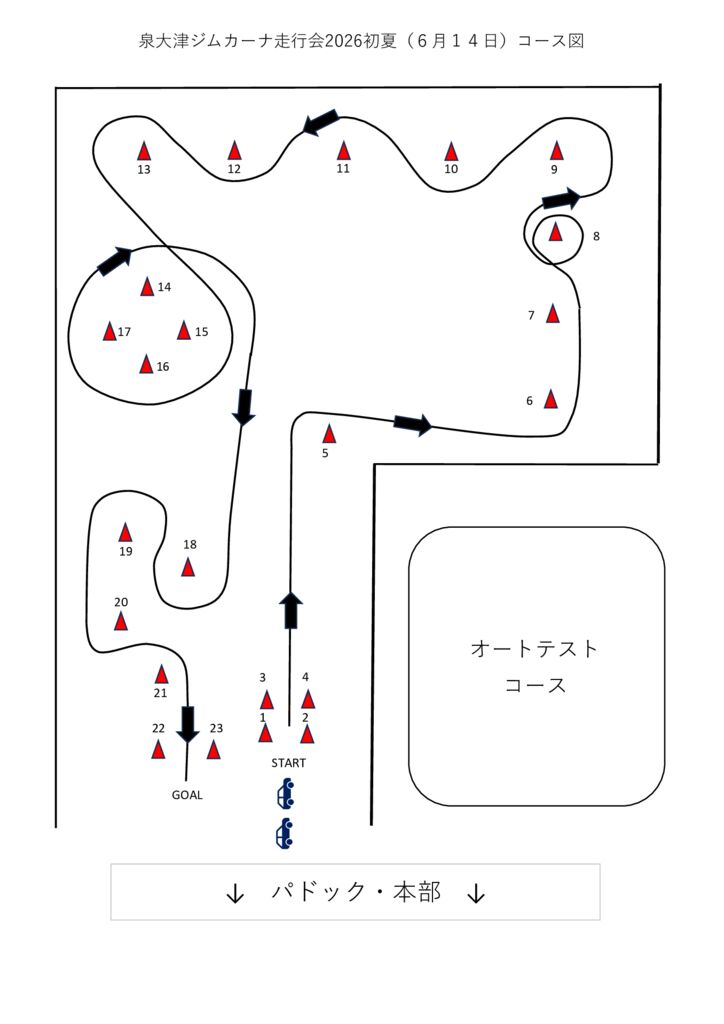 コース図　ジムカーナのサムネイル