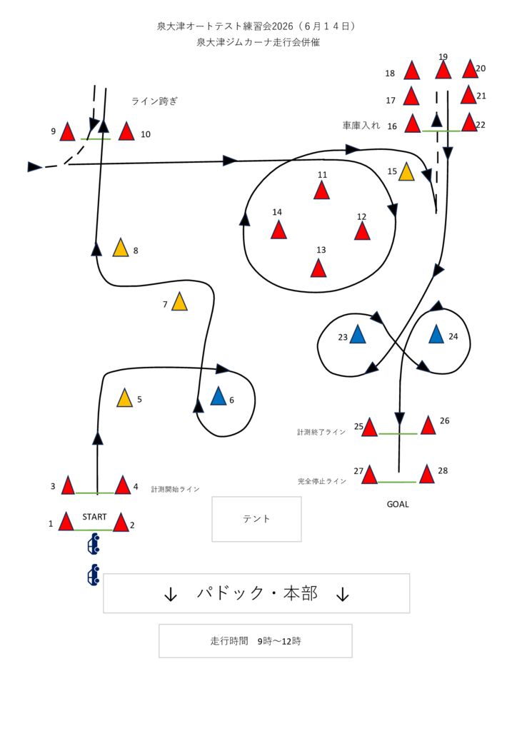 コース図　オートテストのサムネイル